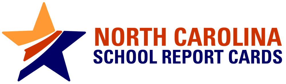 North Carolina School Report 